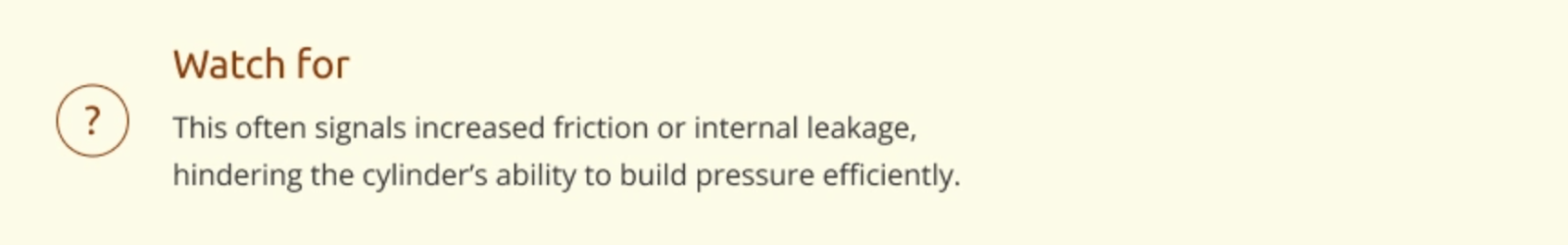 Lỗi báo của xi lanh thuỷ lực